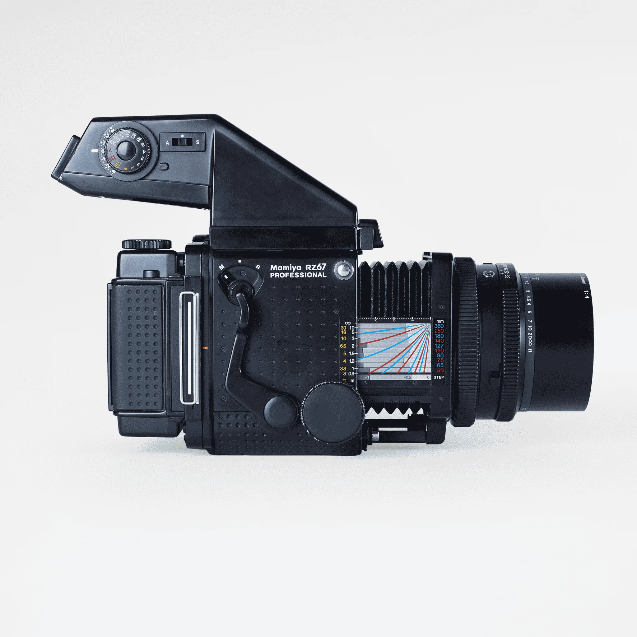 Mamiya RZ67 Pro | AE Prism Finder & 65mm 1/4 Lens - Image 8